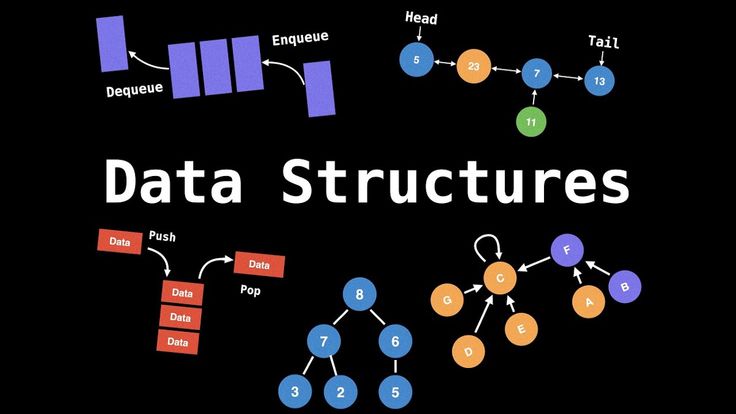 Data Structure Project